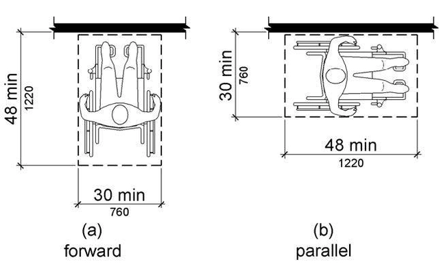 A Simple Guide to Using the ADA Standards for Accessible Design Guidelines - Featured Image